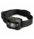 Nepal Headlamp Torch